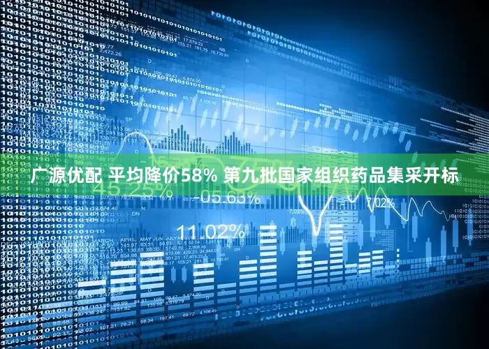 广源优配 平均降价58% 第九批国家组织药品集采开标