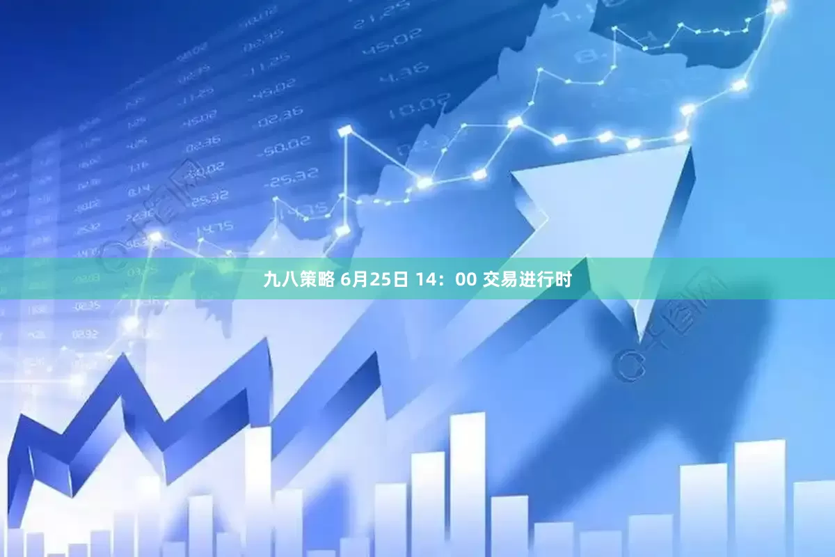 九八策略 6月25日 14：00 交易进行时